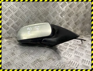  Зеркало правое Mazda 323 BJ Арт 92222285, вид 2