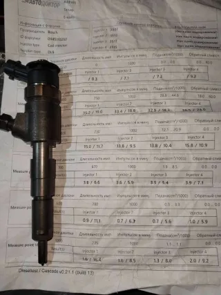 0445110252 Форсунка Citroen C3 1 Арт 94566168, вид 1