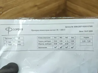 9674984080,28602948 Форсунка Citroen Jumper 3 Арт 97034, вид 9